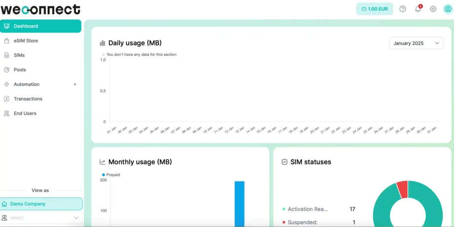 enterprise esim management